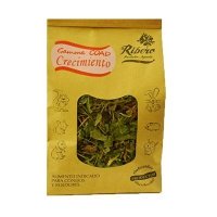 Gama Coad Ribero Crecimiento