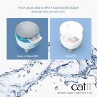 Filtros Fuente Catit Pixi - Imagen 2