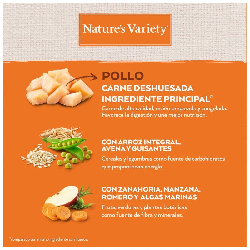 Pienso Nature's Variety Gato Adulto Esterilizado Healthy Grains Pollo - Imagen 3