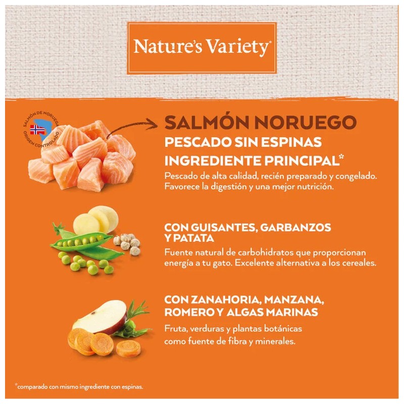 Pienso Nature's Variety Gato Adulto No Grain Salmón - Imagen 3