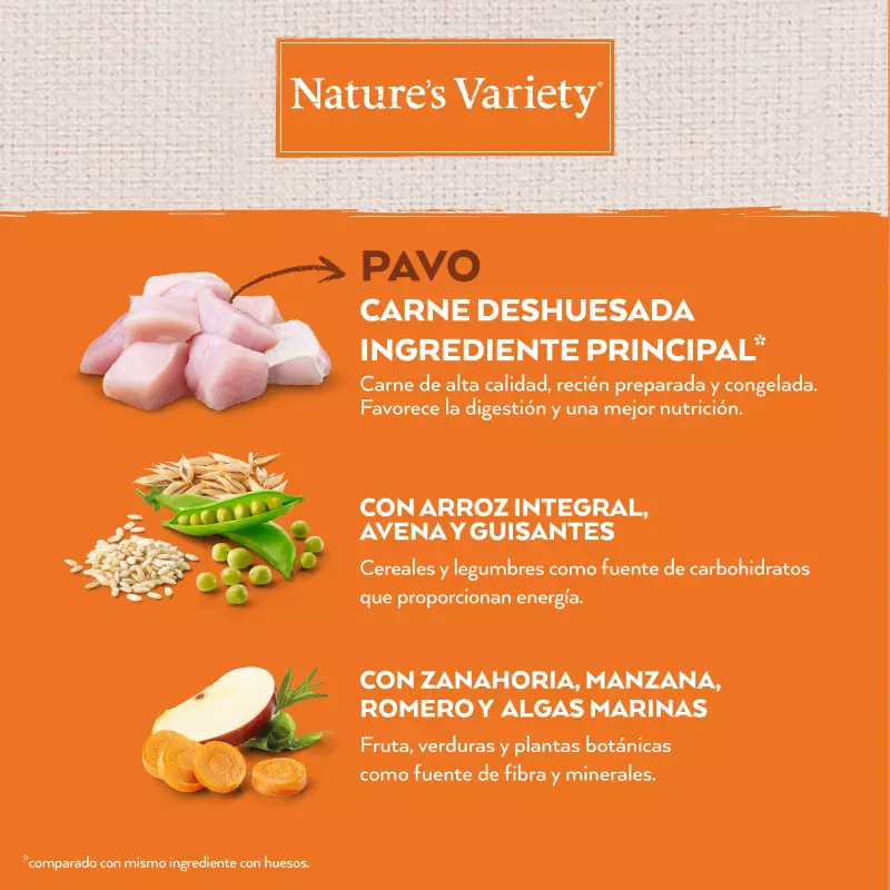 Pienso Nature's Variety Perro Adulto Medium/Maxi Healthy Grains Pavo - Imagen 3